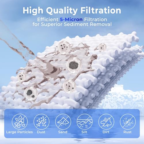 FP15X50-N, NSF Certified, 5 Micron 10"x2.5" Multi-layer Sediment Water Filter Cartridges, 50-Pack (50 Count)
