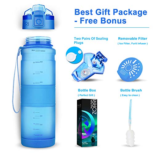 Sport Water Bottle for Kids