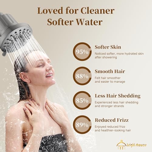 Filtered Shower Head