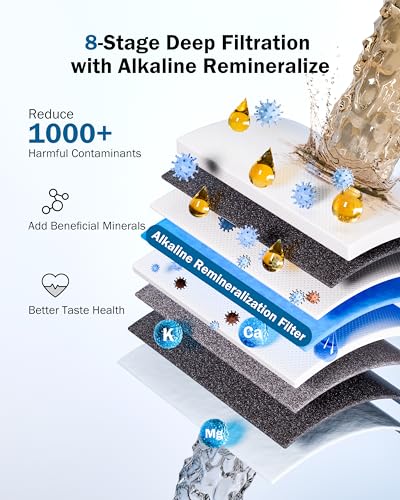 Reverse Osmosis Water Filter