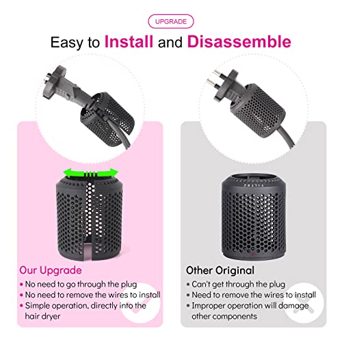 Hair Dryer Inner Filter+ Outer Filter Cage Replacement for Dyson Hair Dryer