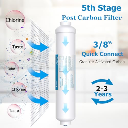 5 Stage ROES 100 RO Water Filter Set Replacement Fits APEC ROES