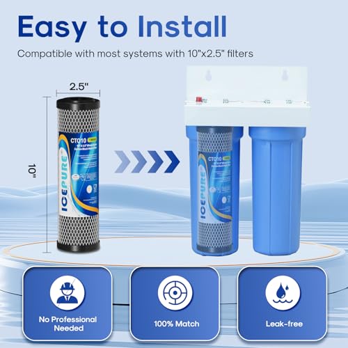 1 Micron 2.5" x 10" CTO Carbon Whole House Water Filter 4 Pack (4 Count)