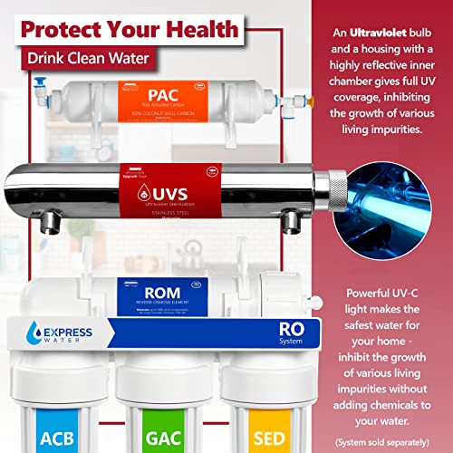 UV Water Filter Replacement