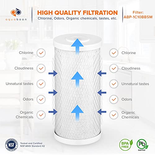 5 Micron 10 x 4.5 Premium Carbon Filter Cartridge Whole House CTO Block Water Filter Replacement Compatible with FXHTC (12 Count)