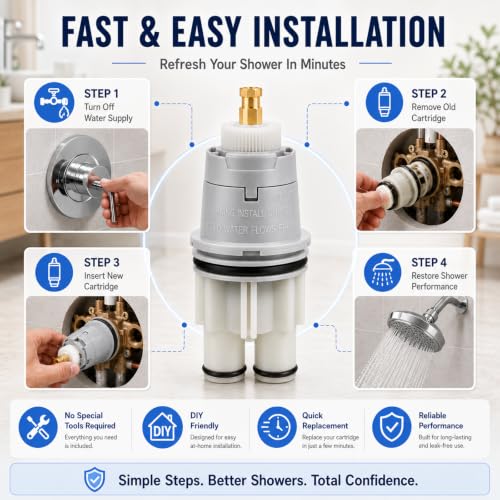 2 Pcs RP46074 Delta Shower Cartridge Compatible with Delta 13