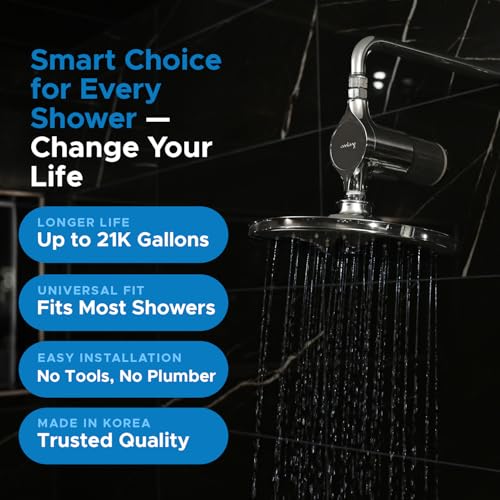 ACF Shower Filter