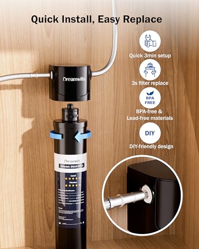DS15 Under Sink Water Filter System