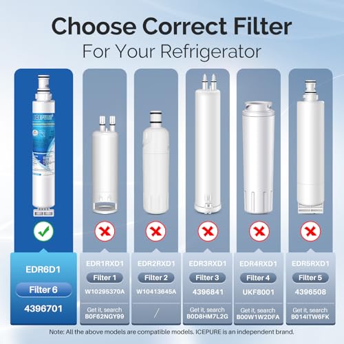 4396701 Water Filter Replacement for Whirlpool EDR6D1 (2 Count)