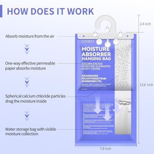 Moisture Absorbers Packets (6 Count)