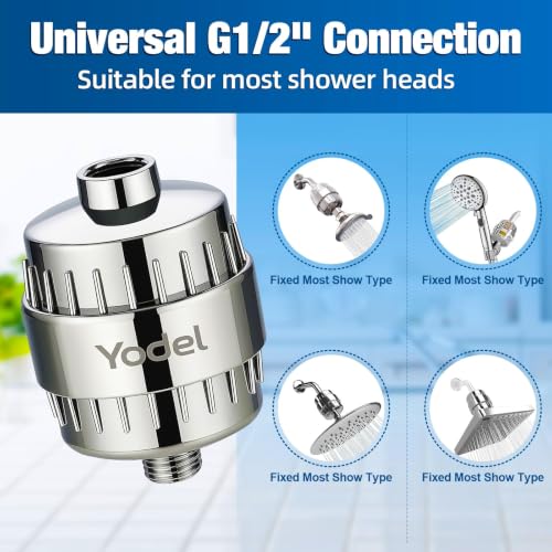 Shower Water Filter for Hard Water with 6 Replacement Cartridges (6 Count)