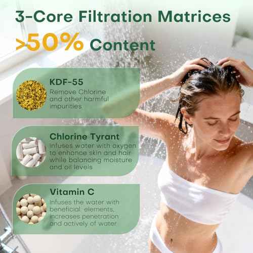 Shower Filter for Handheld Shower Head (3 Count)