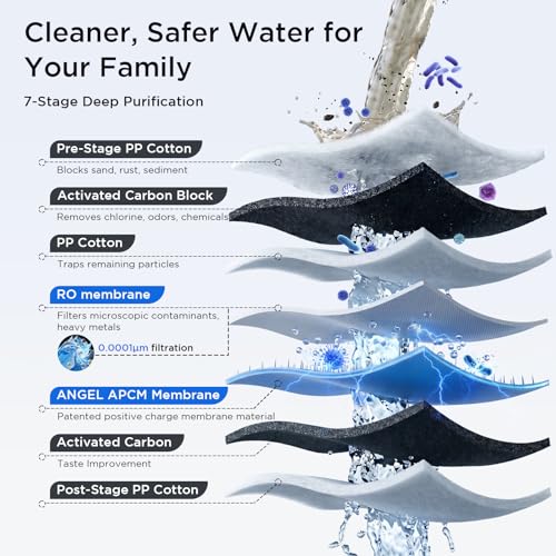 X2 Tankless Reverse Osmosis System