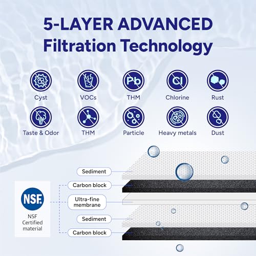 Puri 3 0.01μm UF Under Sink Water Filtration System PPU