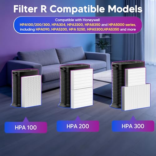 HPA300 Replacement Filter for Honeywell (3 Count)