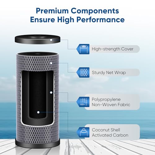 5 Micron 4.5"x10" Whole House Water Filter Combo Kit with Grooved Sediment and Activated Carbon Block Filter