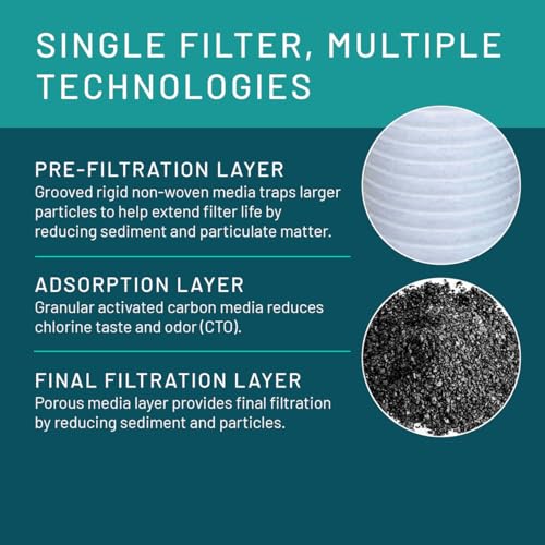 3M Aqua Pure Under Sink Replacement Water Filter Cartridge AP217 (2 Count)