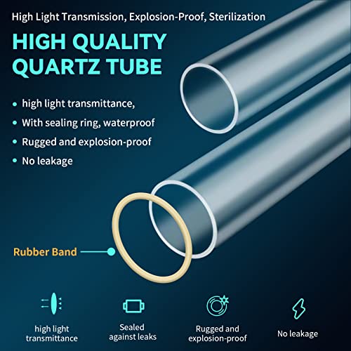 UV Water Filter