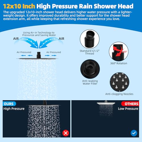 All Metal cUPC Certified Shower Head