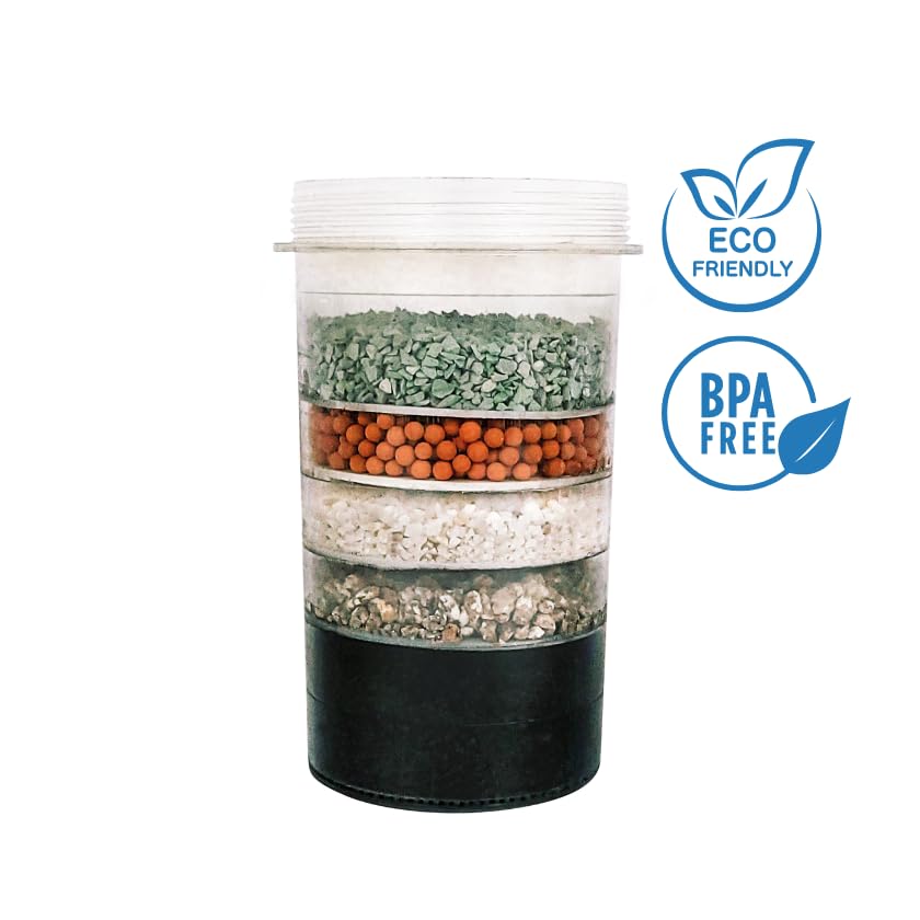 Genuine 5 Stage Mineral Cartridge Filter Replacement