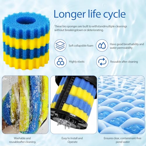 Replacement Sponge Filter Media Pad Compatible with VIVOHOME