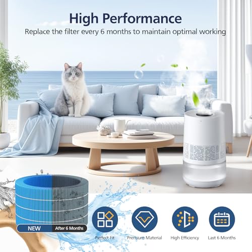Humidifier H35i Wick Filter Replacement for Blueair Smart Humidifier 3.5L