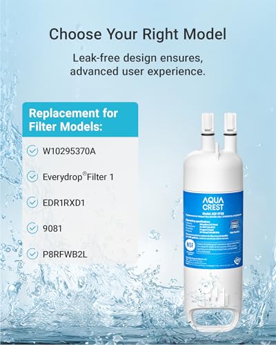 EDR1RXD1 Refrigerator Water Filter (2 Count)