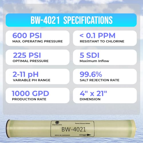 BW 4021 Reverse Osmosis Brackish Water Membrane 4" x 21"