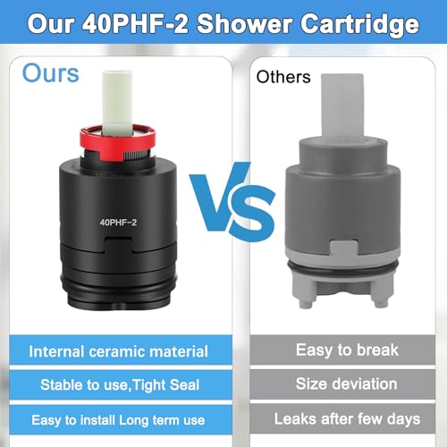 40PHF 2 40mm Pressure Balance Cartridge