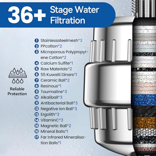36 Stage Shower Filter