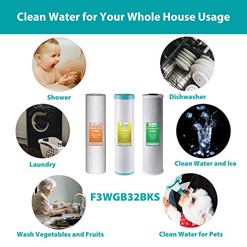 F3WGB32BKS 4.5" x 20" 3 (3 Count)