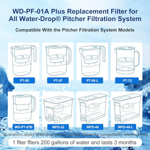 PF AL Alkaline Water Filter Replacement for Waterdrop® Pitchers (3 Count)