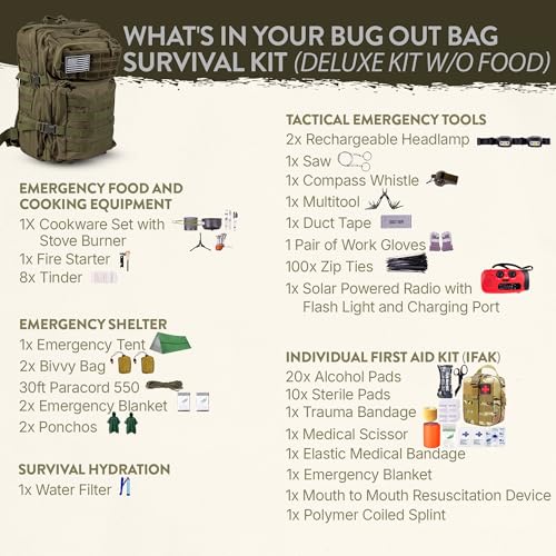 Bug Out Bag Backpack Survival Kit