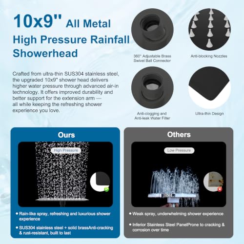 Metal 10" High Pressure Rain Shower Head Combo