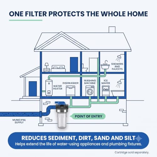 WH-S200-C Whole House Water Filter Housing – 3/4" Inlet/Outlet, Standard Duty, Sediment Filtration System, Clear Housing, Pressure Relief Valve, NSF Certified