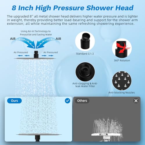 High Pressue All Metal 8" Rainfall Shower Head