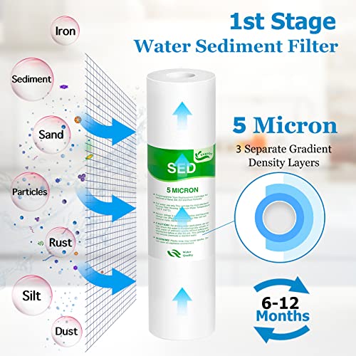 5 Stage ROES 100 RO Water Filter Set Replacement Fits APEC ROES