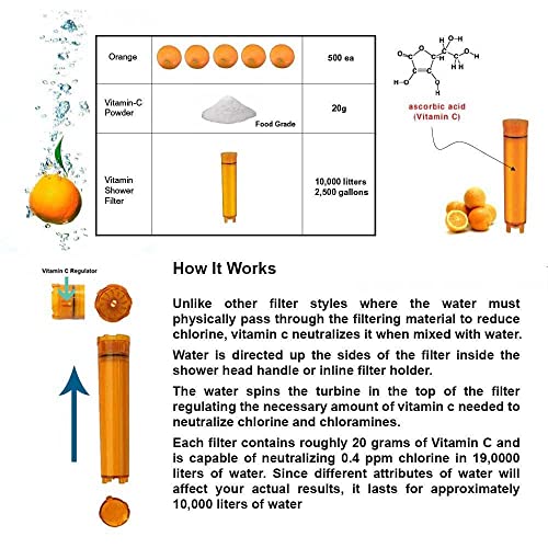 Vitamin C Shower Refill Filter Cartridge