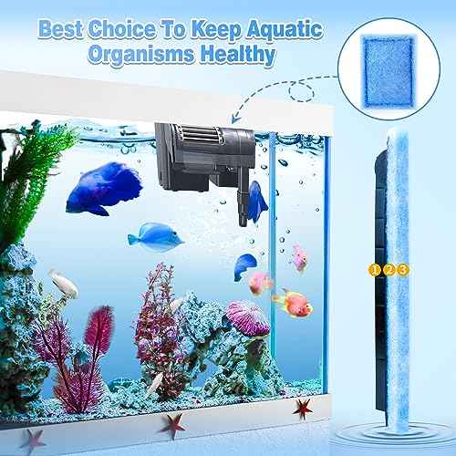 8 Pack Rite Size B Filter Cartridges Compatible with MarineLand