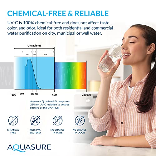 3-in-1 Water Purification System - Chlorine Reduction, UV Light, Pre-Filter, 64kG, 9000hrs