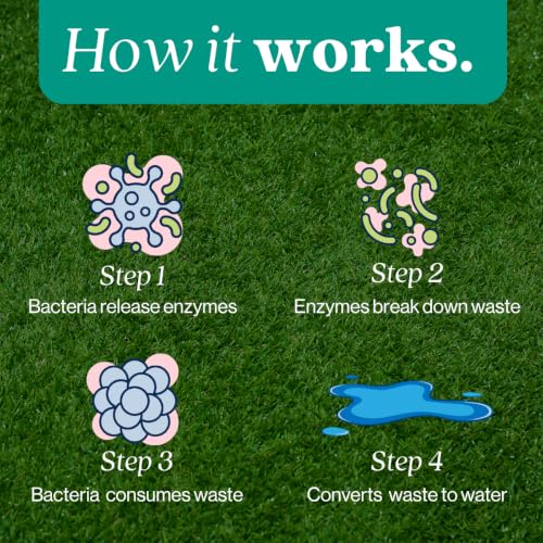 Outdoor Odor Eliminator Outside Dog Urine Enzyme Cleaner Powerful Pet