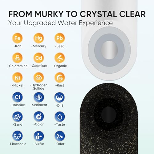 RV Dual Stage Water Filter System