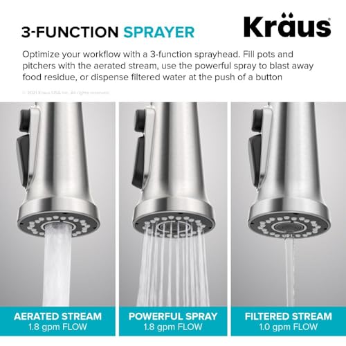 Britt 2-in-1 Commercial Style Pull-Down Single Handle Water Filter Kitchen Faucet for Reverse Osmosis or Water Filtration System in Chrome, KFF-1691CH