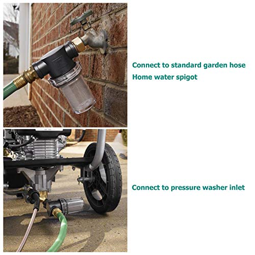 Garden Hose Filter for Pressure Washer Inlet Water