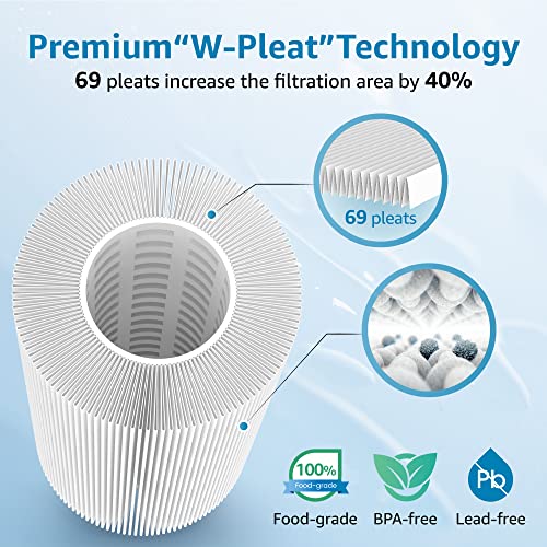 FXHSC Whole House Water Filter for GE® FXHSC (2 Count)