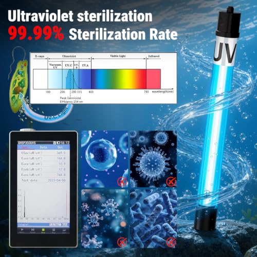 158GPH Small Aquarium Filter