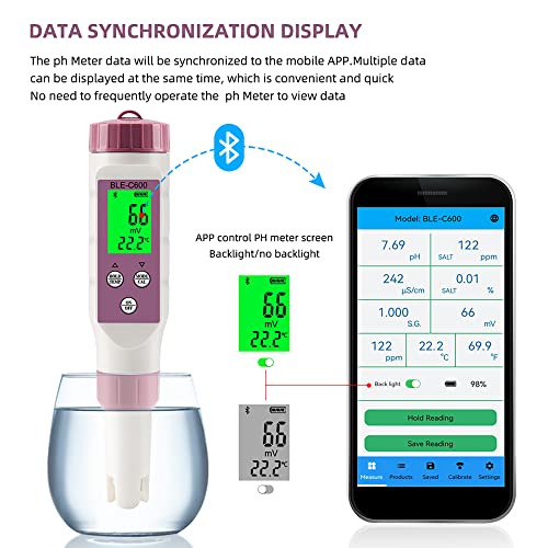 PH Meter 7 in