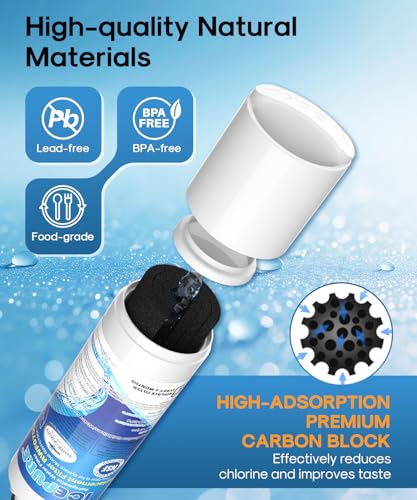 Water Filter Replacement for Samsung DA29 (3 Count)
