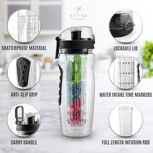 Fruit Infuser Water Bottle