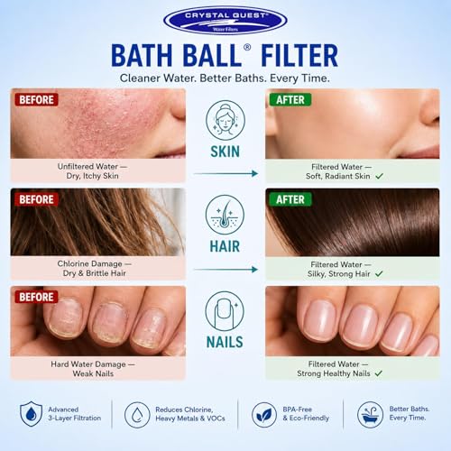 Bathtub Filter